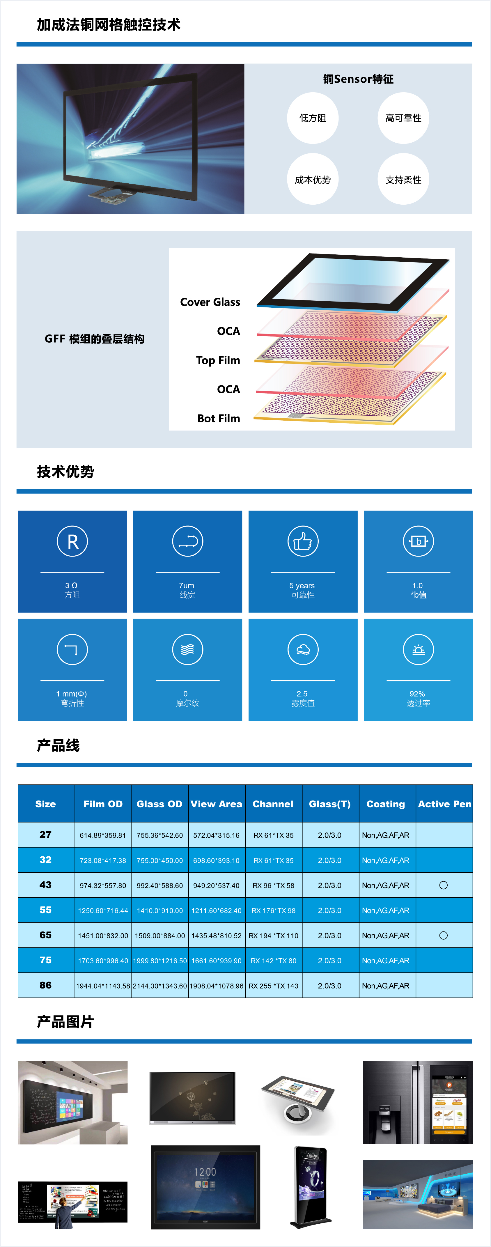产品及解决方案-大屏触控220218.jpg