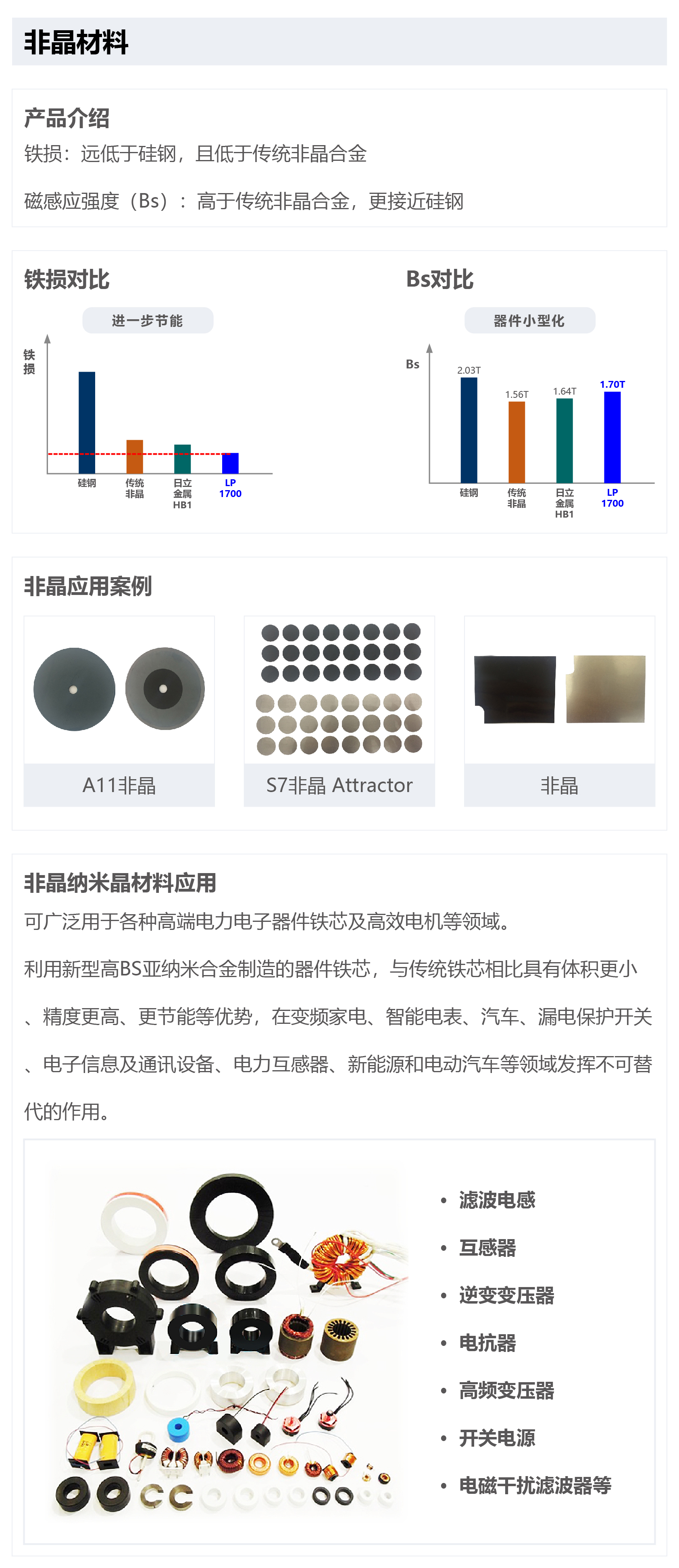 产品及解决方案-非晶220419.jpg